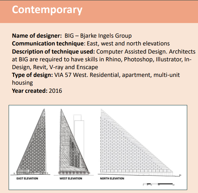  contemporary elevation