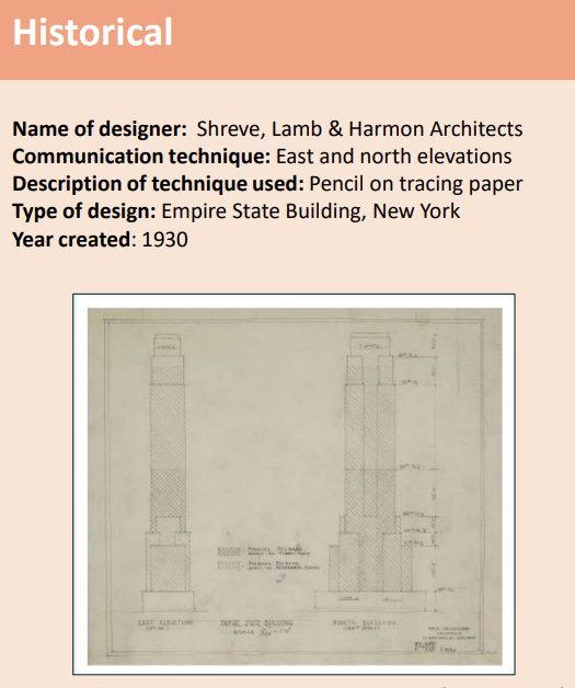  historical elevation