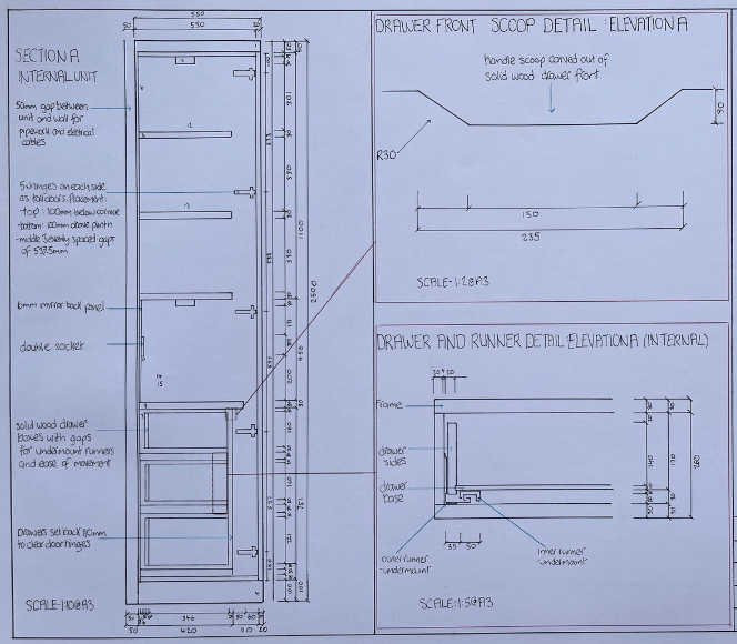 Communication techniques in Art and Design detail drawing