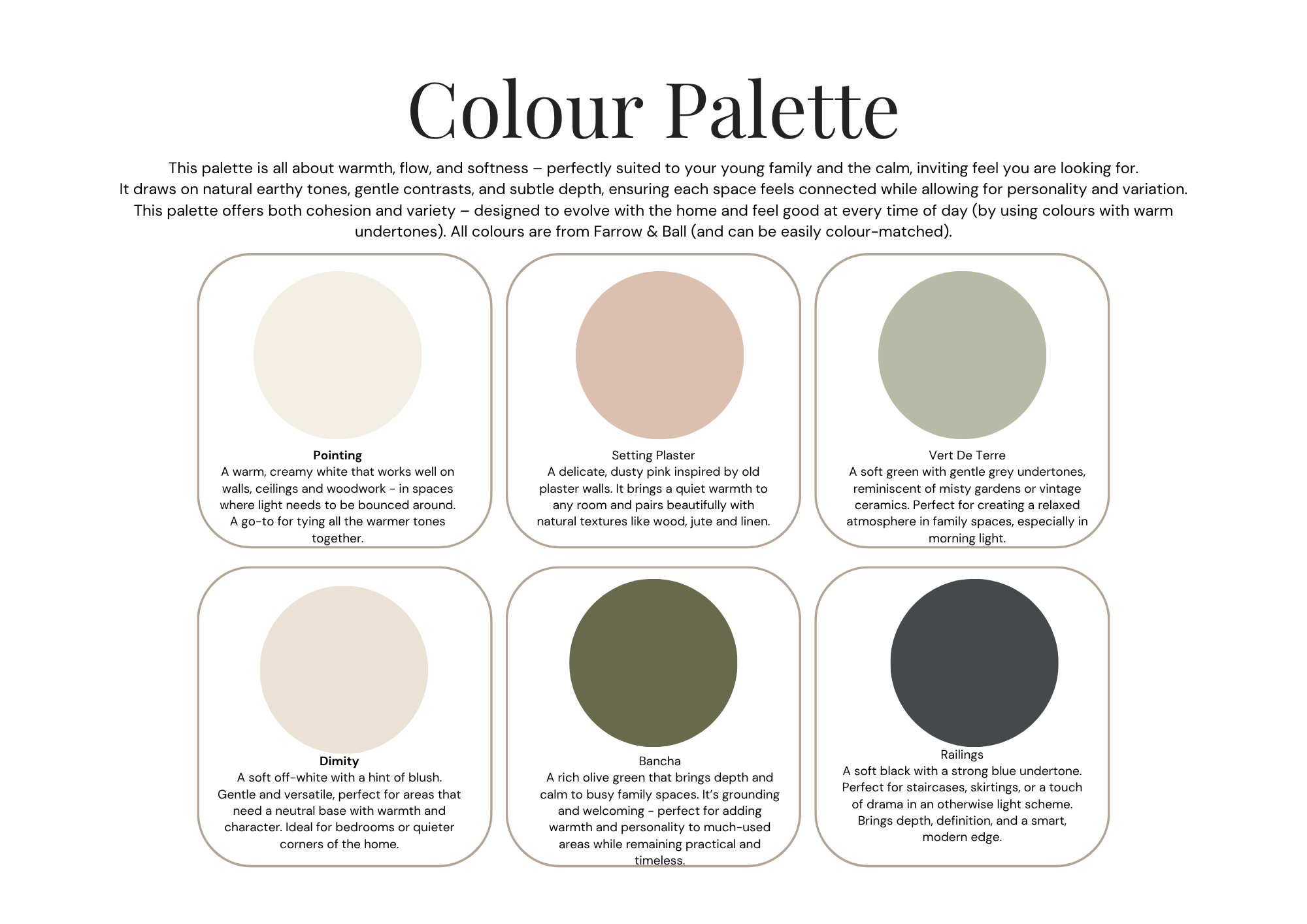 Virtual interior design consultation with Spaces by Kelly – UK-based online design support.